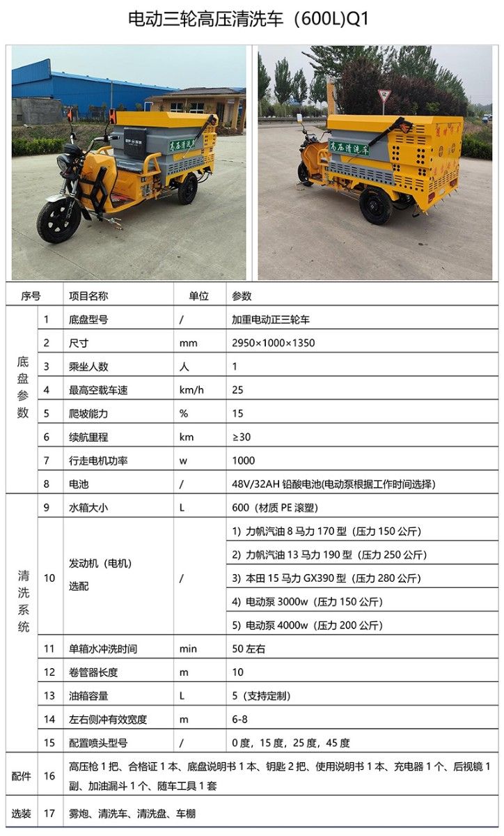電動三輪高壓清洗車(600L)Q1