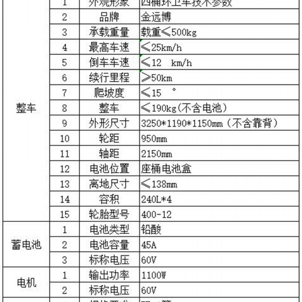 四桶垃圾轉(zhuǎn)運(yùn)車(chē)